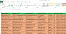 find email, phone, address, websites excel data entry
