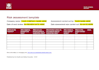 do health and safety manual, method statement,risk assessment