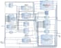 do verilog, vhdl programming on fpga using vivado, ise, modelsim, quartus