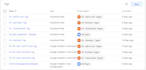 setup ga4, GTM, ads conversion, and server side tracking via GTM on your website