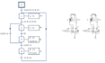 create a grafcet programming plc