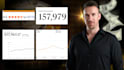 setup and optimize your amazon KDP ads to boost book sales with PPC strategy