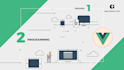 be your professional frontend vuejs developer