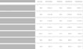 do a keyword research for amazon kdp or fba for you in german