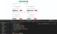 twilio API integration, bulk SMS, a2p 10dcl, IVR, call, studio flow, flex plugin