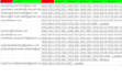 do real estate bulk skip tracing by tloxp