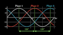 create high quality math animations and videos with manim