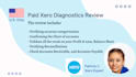 do your xero bookkeeping catchup cleanup categorized reconcile