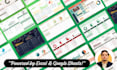 create dynamic excel dashboard, google sheets for budget planner