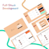 develop mern stack website