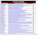 do UK directory submission and local citations for SEO link building