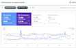 provide monthly SEO services
