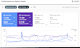 provide monthly SEO services