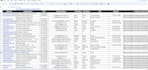 do accurate data entry excel, web scraping, list building