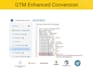 setup fully functional enhanced conversions google ads