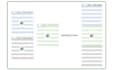 merge and clean excel or CSV files with data transformation