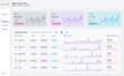 create beautiful google data studio dashboards