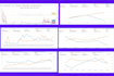 manage and optimize amazon PPC campaigns and advertising