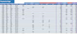 create google sheets workbooks
