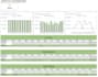 create google sheets dashboards and automation