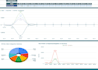 create shopify to google sheets order workflow automation reporting dashboard