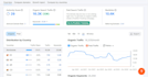 provide guest post on spanish technology blog
