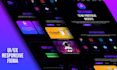 do figma to webflow xd to webflow PSD to webflow responsive