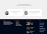 give website development in HTML, CSS, and bootstrap