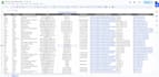 do highly targeted b2b lead generation, business leads, lead list building