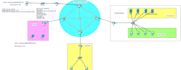 help you with networking tasks, and anything related to ccna