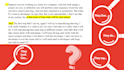 provide test cases,QA interview scenario based questions with answeres