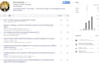 write technical, business articles, and blogs