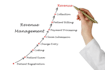 do medical billing ar claims management