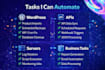 automate your tasks with custom cron job solutions