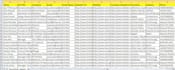 do b2b linkedin lead generation, targeted business leads and email list building