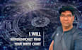 provide an in depth astrological birth chart reading in any field of life