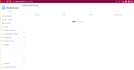 install chatwoot on your server and setup properly