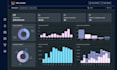 create CRM dashboard, HR portal, and job portal using custom web development