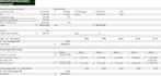 create a hotel pro forma