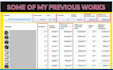 do run facebook sales ads campaign fb advertising virtual assistant ads manager