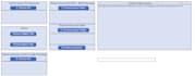 automatically convert your csv, xml, text, json, excel files