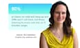 record a professional voicemail greeting, IVR, or on hold message voice over