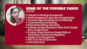 be your trilingual virtual assistant