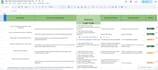 do full QA manual testing on mobile apps and website