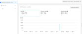 do facebook lead generation ads, fb ads campaign manager, instagram ads meta ads