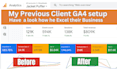 fix or set up google analytics 4, shopify ga4 ecommerce server side tracking