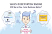 list your property in otas like airbnb booking com expedia etc