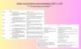 translate english to thai and vice versa cheapest in fiverr