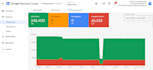 fix google merchant center misrepresentation suspension