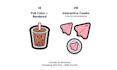 design cute simple minimalism vector art